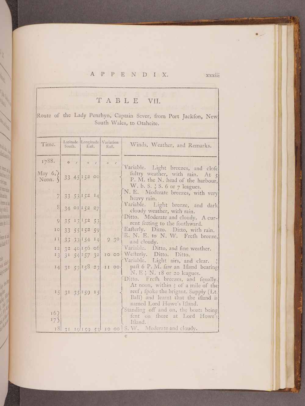 Page xxxiii